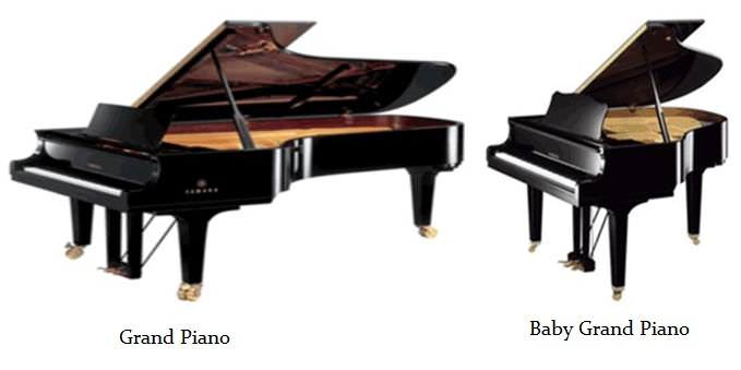 Difference Between Grand Piano and Baby Grand Piano