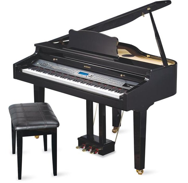 Guide to Digital Baby Grand Piano